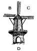 logo B.C. Dorestad